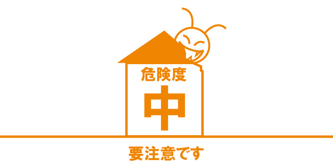 シロアリ危険度【中】要注意です